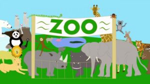 Essay for Kids on Zoo in Hindi