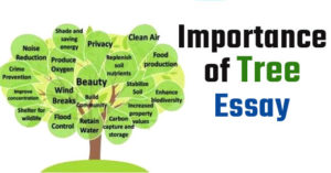 hindi-essay-on-important-of-tress-and-plant